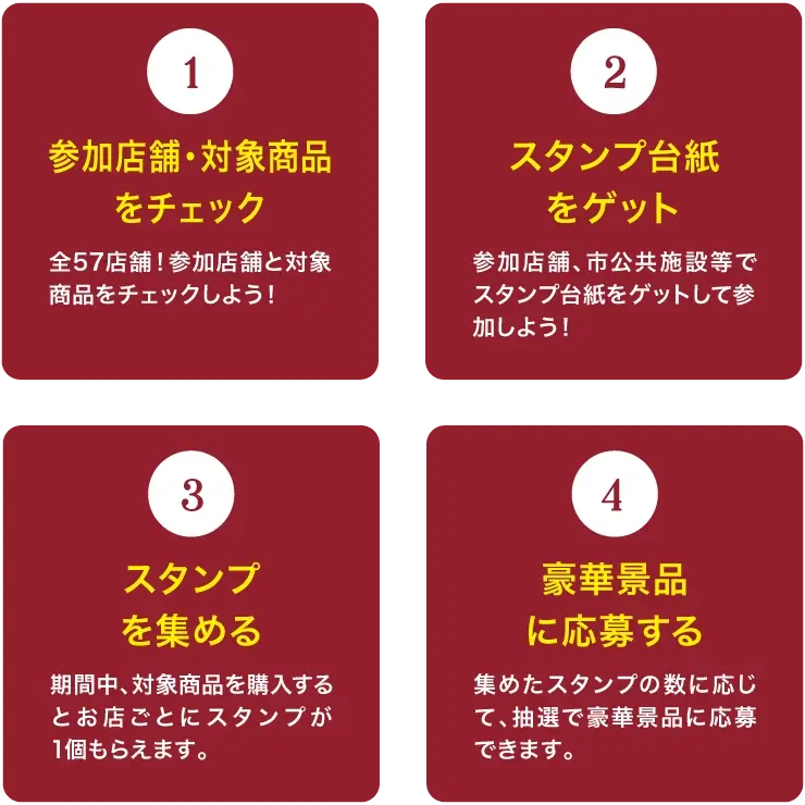 勝負めしフェアスランプラリーの説明イメージ